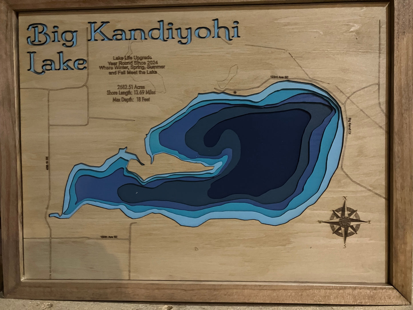 Big Kandiyohi
