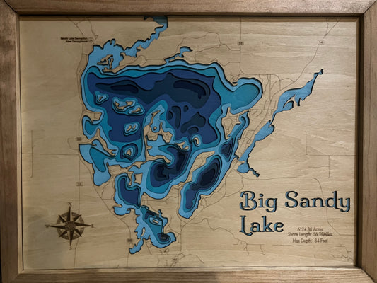 Big Sandy