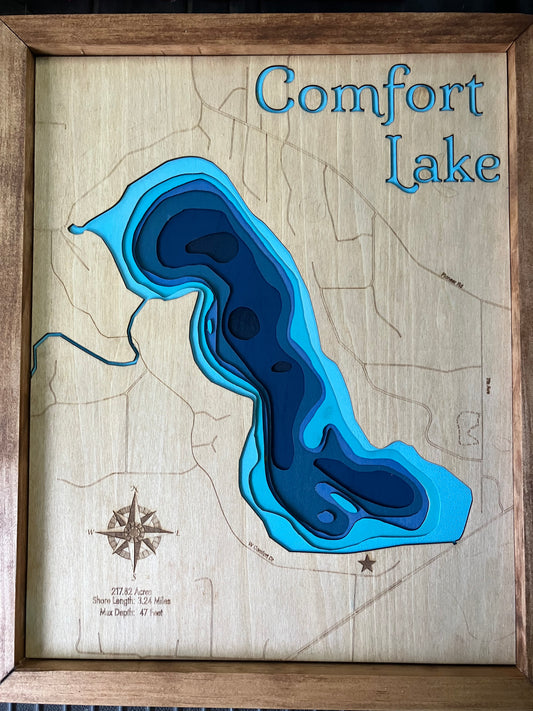Comfort