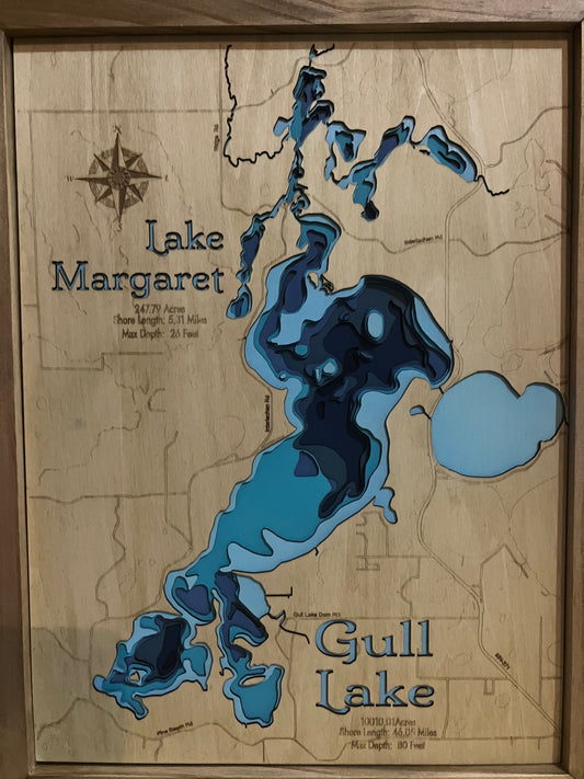 Gull and Margaret