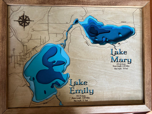 Emily and Mary