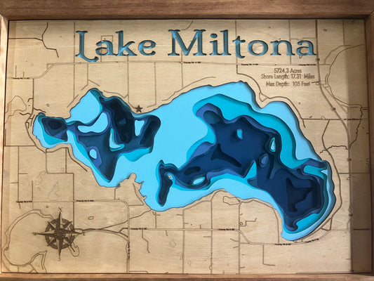 Miltona