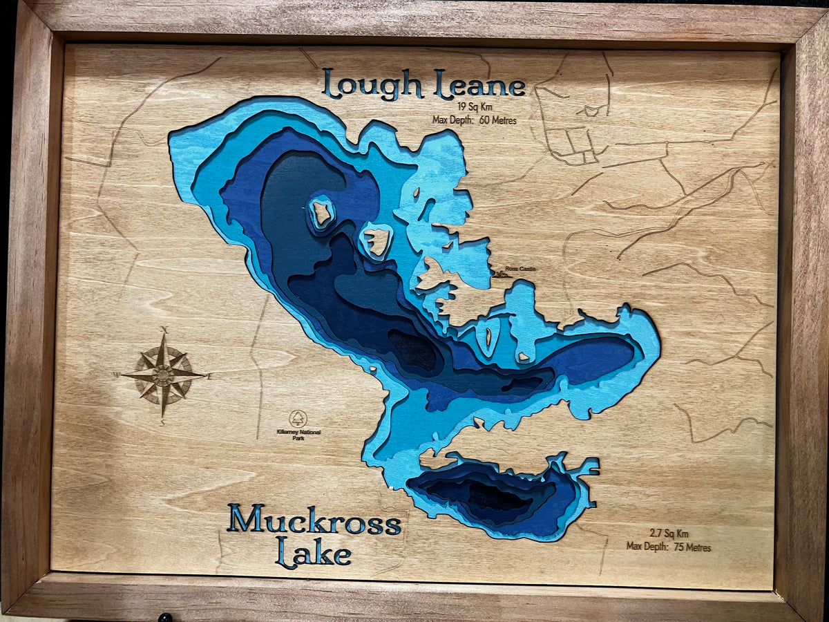 Lough and Muckross