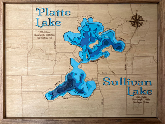 Platte and Sullivan
